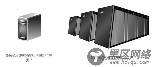 菜鸟学习Linux集群之概念篇