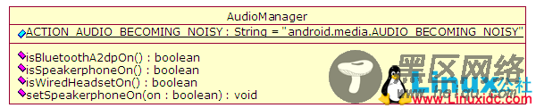 AudioNoisy AudioManager