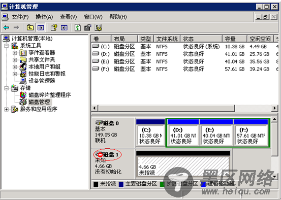 利用ISCSI存储技术构建IP存储网络（概念篇）