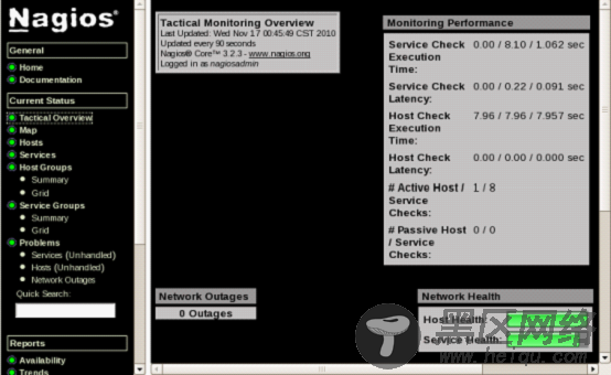 RHEL,RedHat