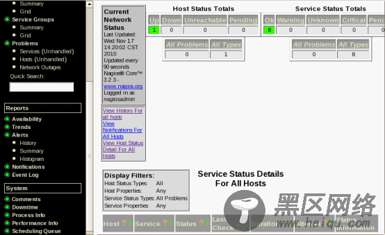 RHEL,RedHat