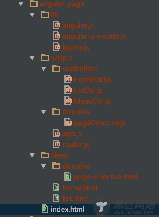 Angularjs自定义指令实现分页插件(DEMO)