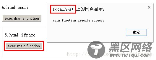 iframe与主框架跨域相互访问实现方法