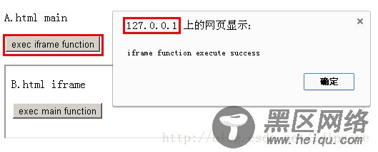 iframe与主框架跨域相互访问实现方法