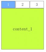 js + css实现标签内容切换功能(实例讲解)