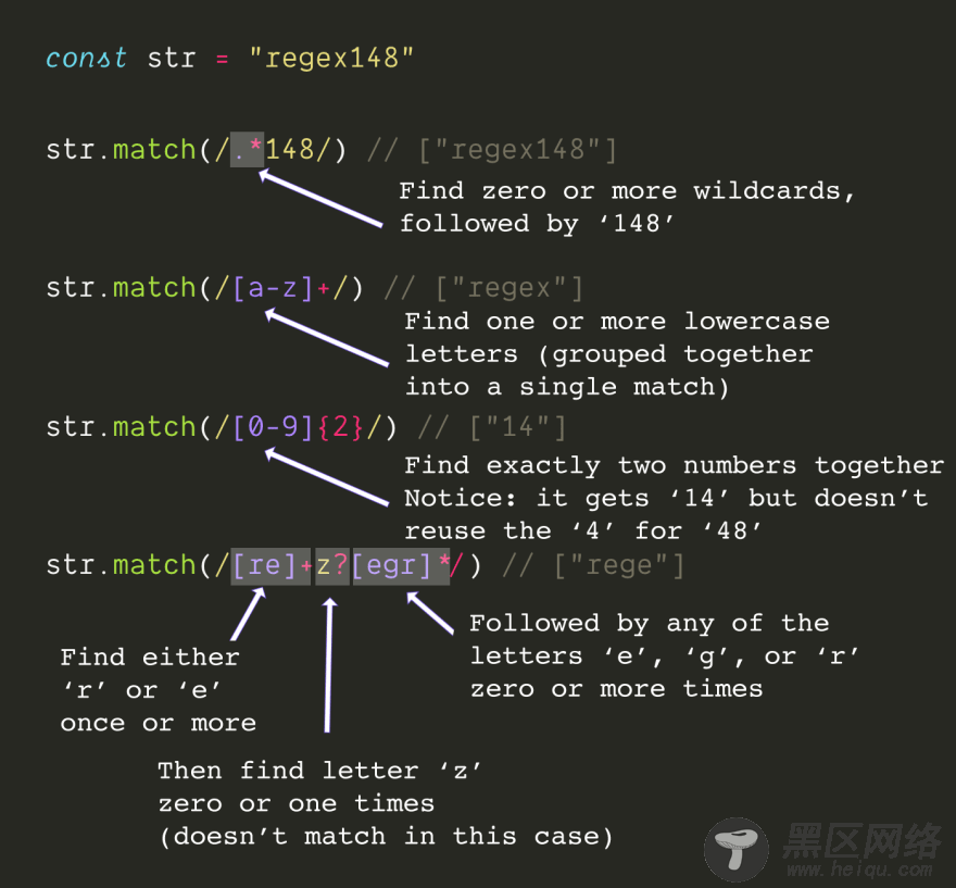 javascript中10个正则表达式使用介绍基础篇