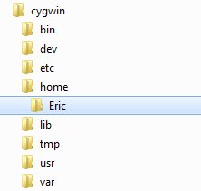 学习Linux编程的几点建议