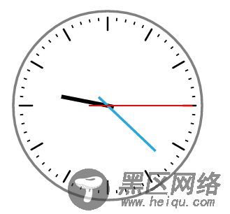 HTML5 Canvas 画的简易时钟