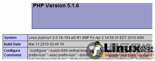 CentOS 5.5下 Cacti安装部署（新版本）