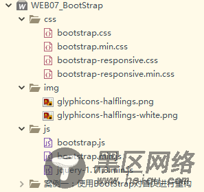 BootStrap入门学习第一篇