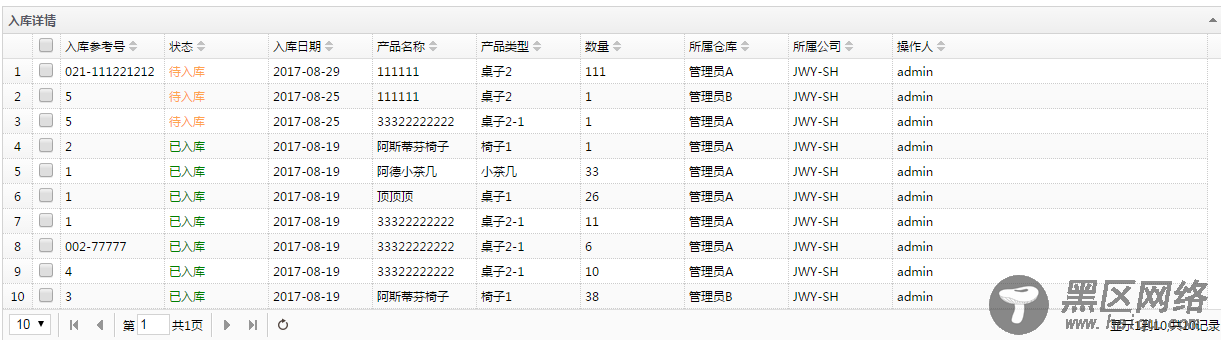 详解EasyUi控件中的Datagrid