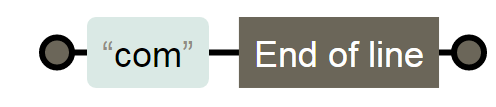 通俗解释JavaScript正则表达式快速记忆