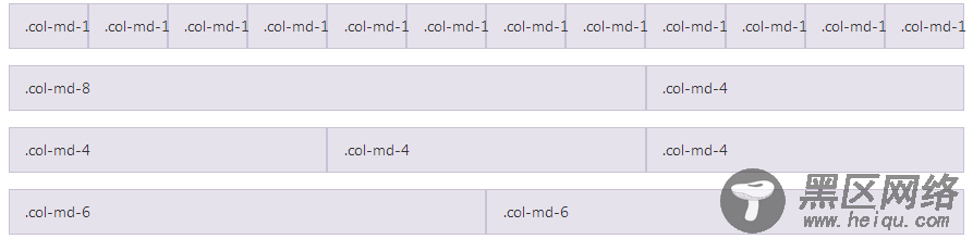 bootstrap的常用组件和栅格式布局详解