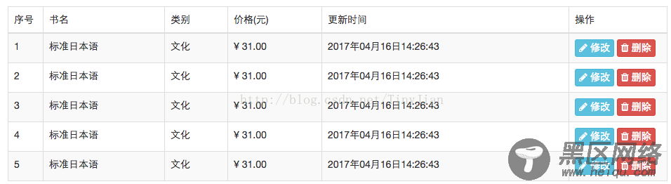 Vue.js仿Metronic高级表格（一）静态设计