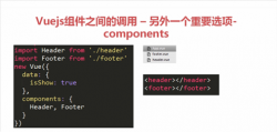 vue如何引用其他组件（css和js）