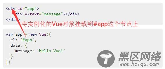 vue.js指令和组件详细介绍及实例