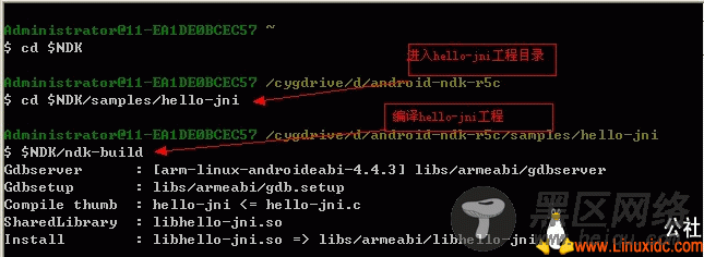 Android Jni NDK 操作介绍