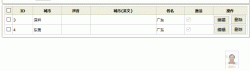 使用jQuery实现一个类似GridView的编辑,更新,取消和