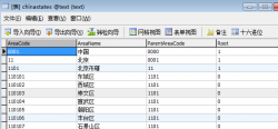 jQuery ajax实现省市县三级联动