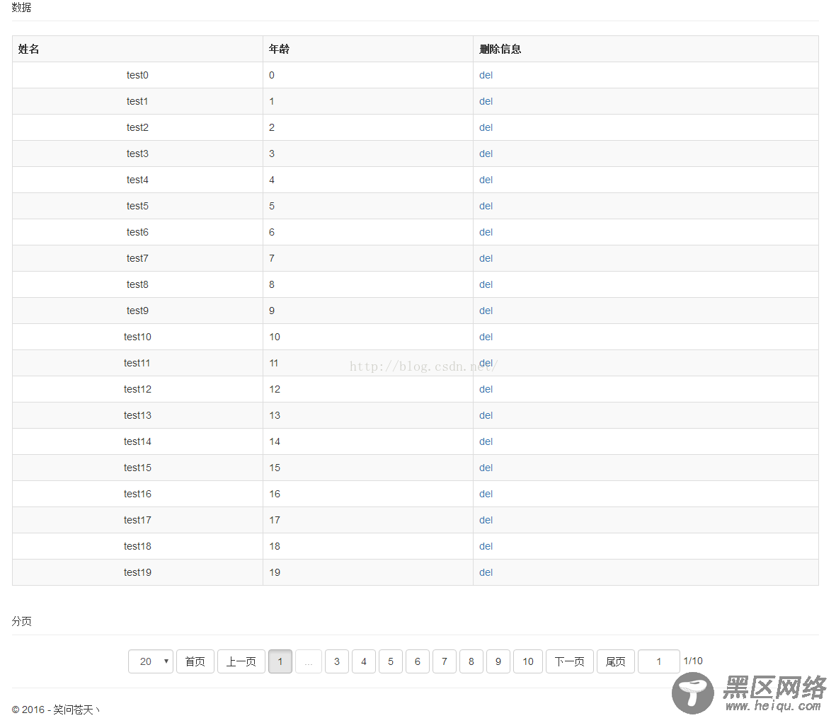 Vue.js结合bootstrap实现分页控件