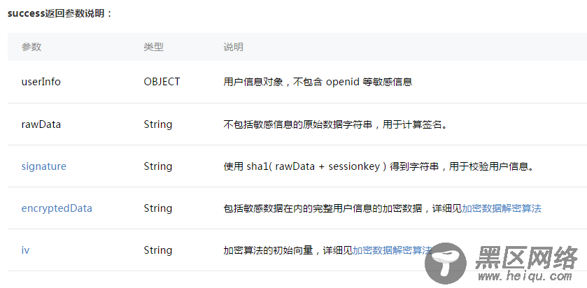 微信小程序 wx.login解密出现乱码的问题解决办法
