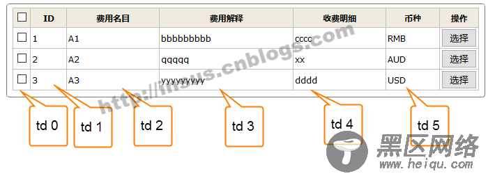jQuery获取Table某列的值（推荐）