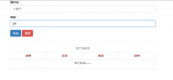 使用Bootstrap + Vue.js实现添加删除数据示例