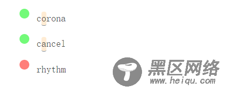 专门为初学者编写的正则表达式入门教程