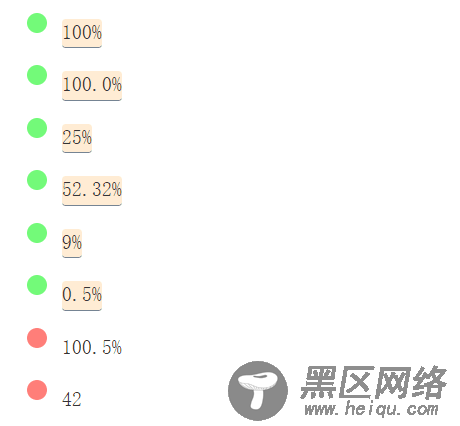 专门为初学者编写的正则表达式入门教程