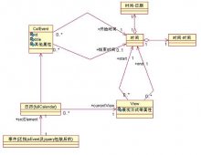 fullCalendar中文API官方文档