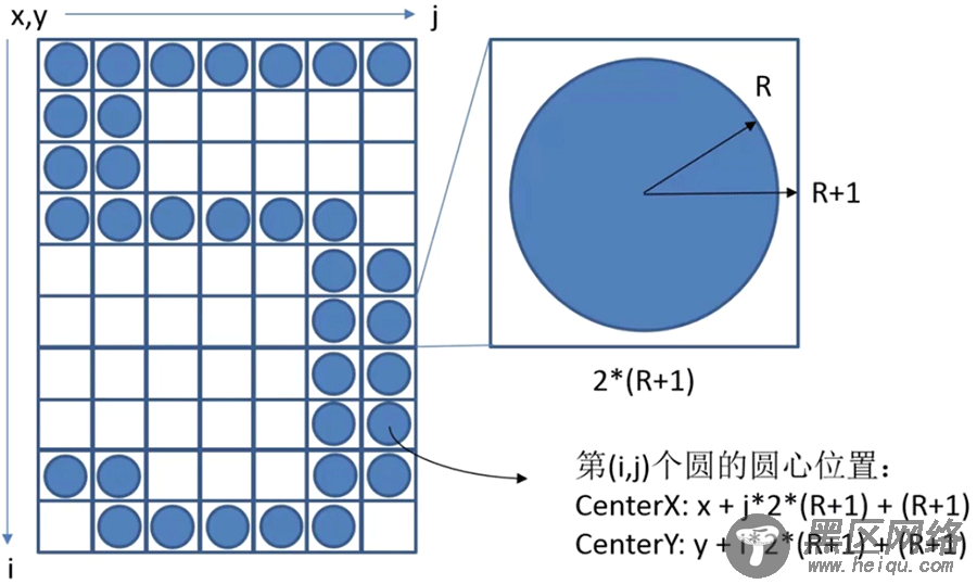 canvas实现粒子时钟效果