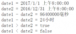 JavaScript Date 知识浅析