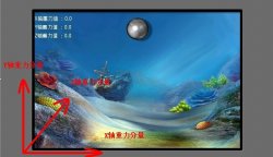 Android游戏开发之小球重力感应实现