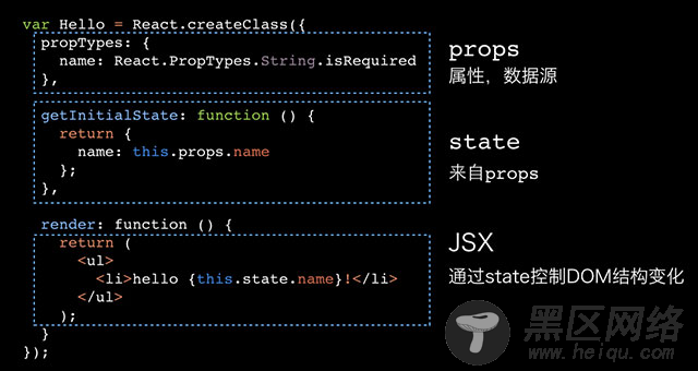 React快速入门教程