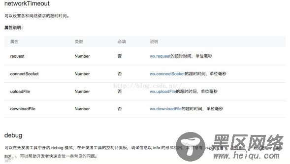 系统配置app.json详解