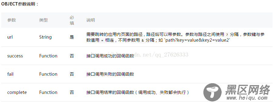 微信小程序 页面跳转传递值几种方法详解