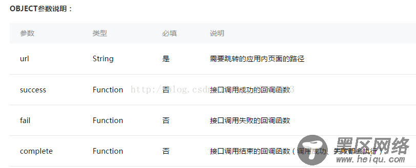微信小程序 页面跳转传递值几种方法详解