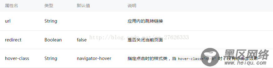 微信小程序 页面跳转传递值几种方法详解