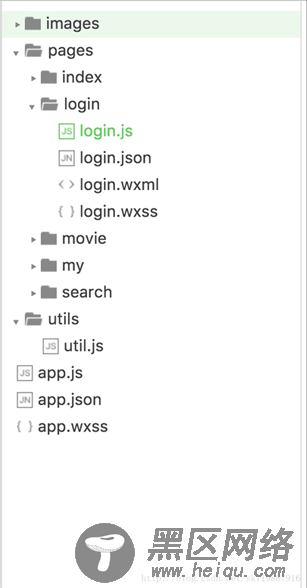 这是我们小程序的代码结构，登录的主要功能在login.js中
