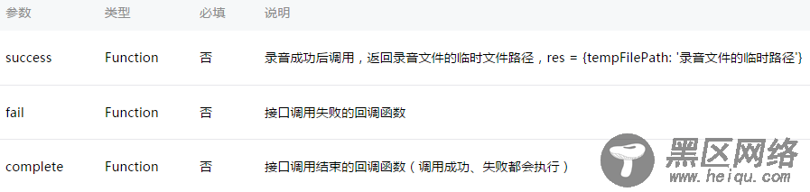 图片、录音、音频播放、音乐播放、视频、文件