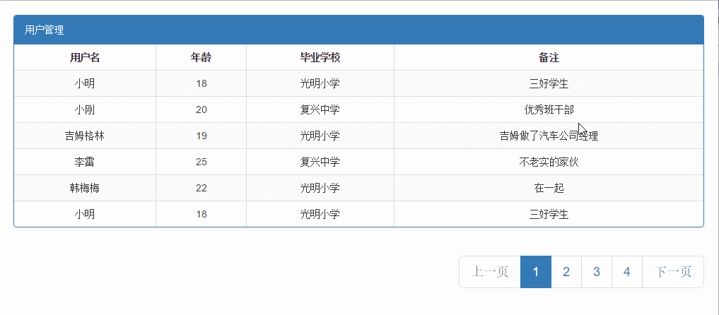 又一款MVVM组件 Vue基础语法和常用指令（1）