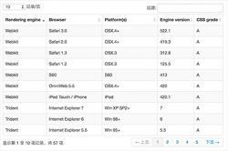 DataTables+BootStrap组合使用Ajax来获取数据并且动态
