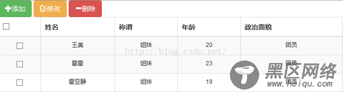 BootStrap实现带有增删改查功能的表格(DEMO详解)