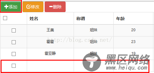 BootStrap实现带有增删改查功能的表格(DEMO详解)