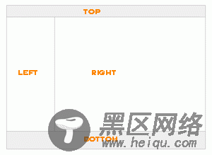 应用WEB标准实例：列表页面的制作