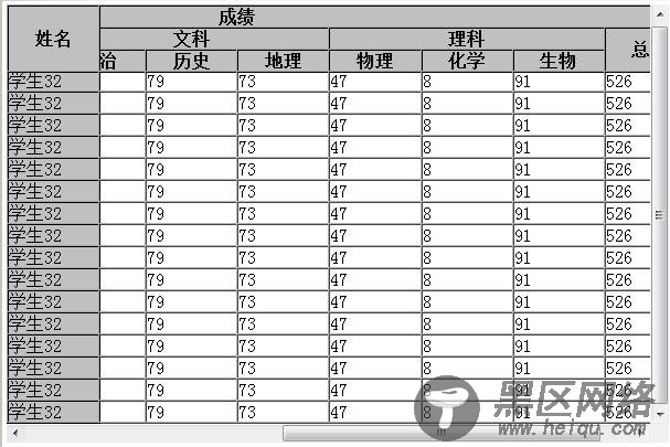 js实现html table 行,列锁定的简单实例