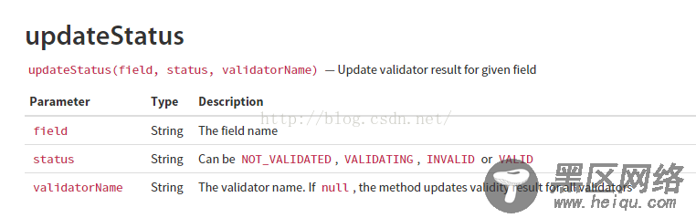 bootstrap datepicker 与bootstrapValidator同时使用时选择