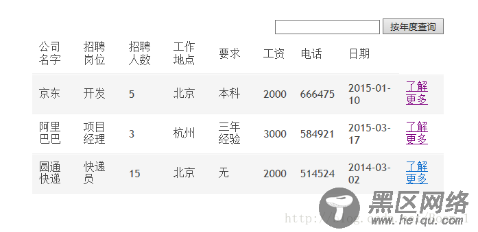 运行界面