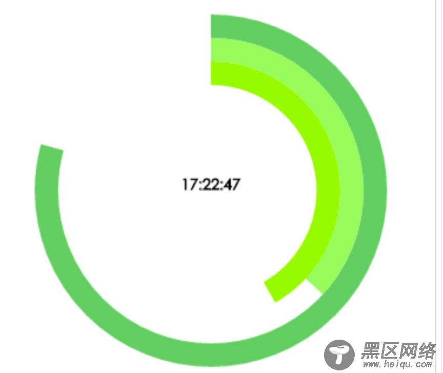 js Canvas实现圆形时钟教程