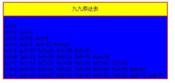 jsp输出九九乘法表的简单实例